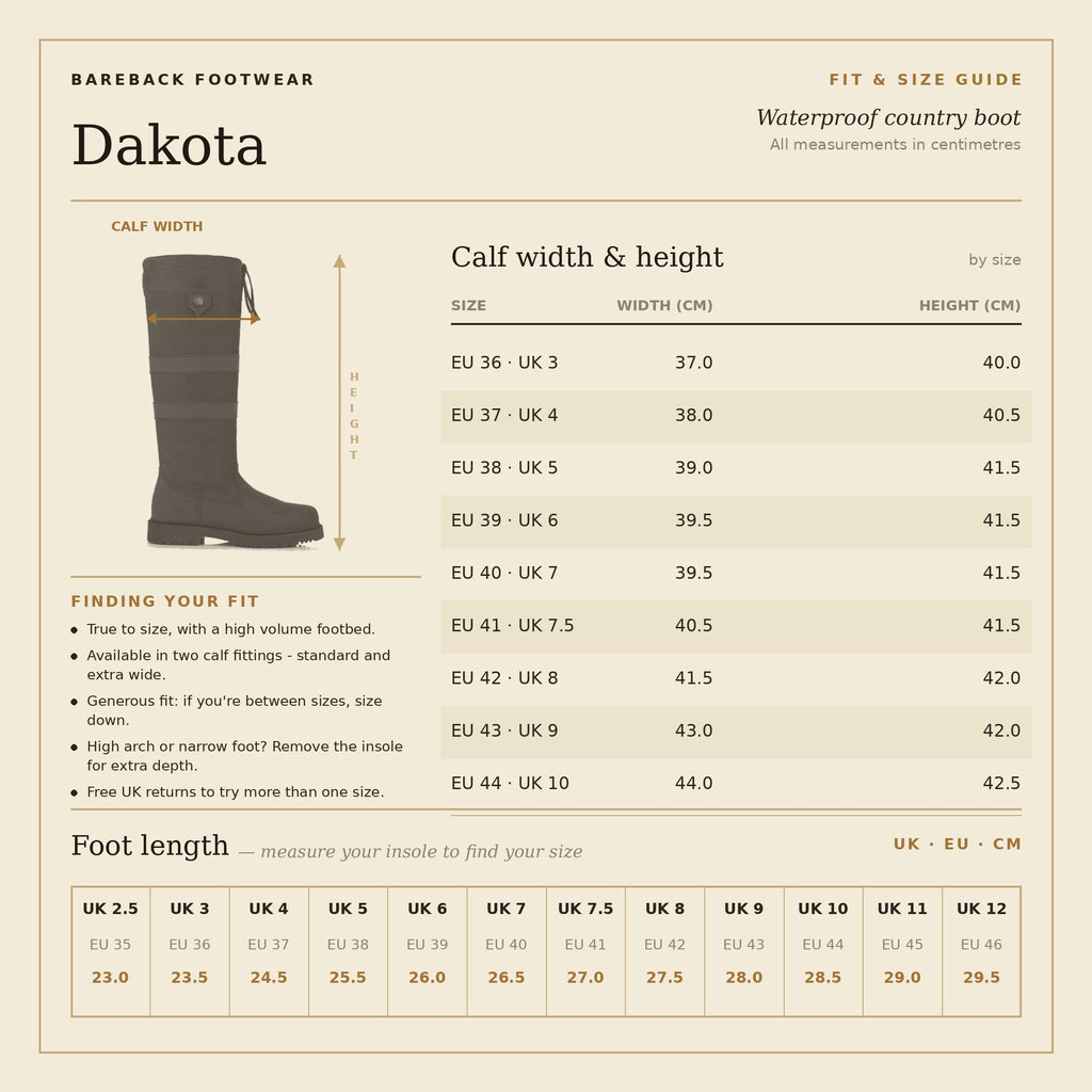 Dakota Waterproof Country Boots - Blue - Standard and Wide Fit